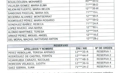RESULTADO DE LA SELECCIÓN DE LOS ALUMNOS PARTICIPANTES EN EL PROGRAMA MIXTO 2024