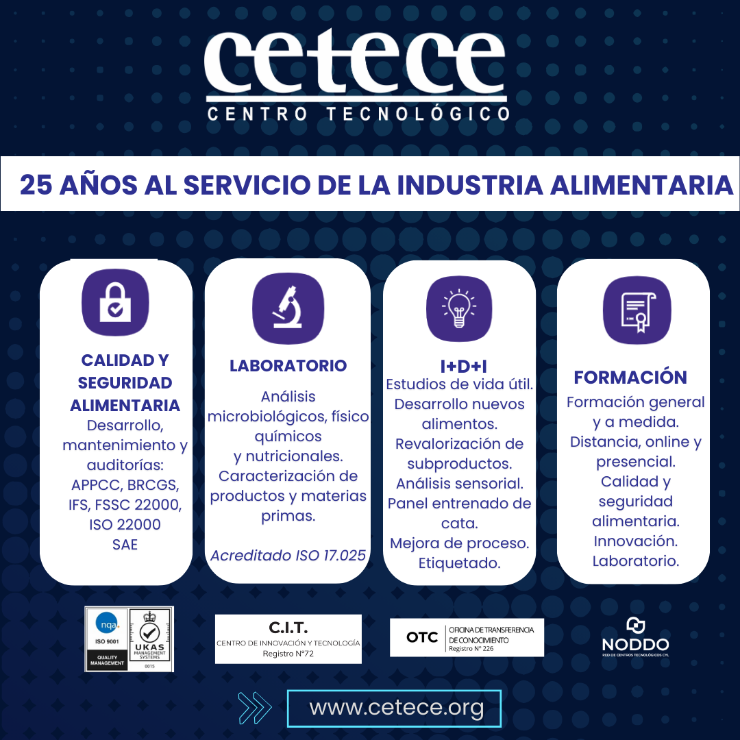 25 años al servicio de la industria alimentaria