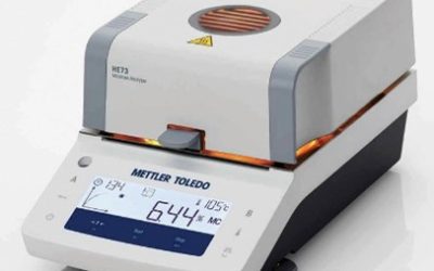 Analizador halógeno